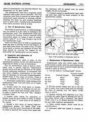 11 1953 Buick Shop Manual - Electrical Systems-083-083.jpg